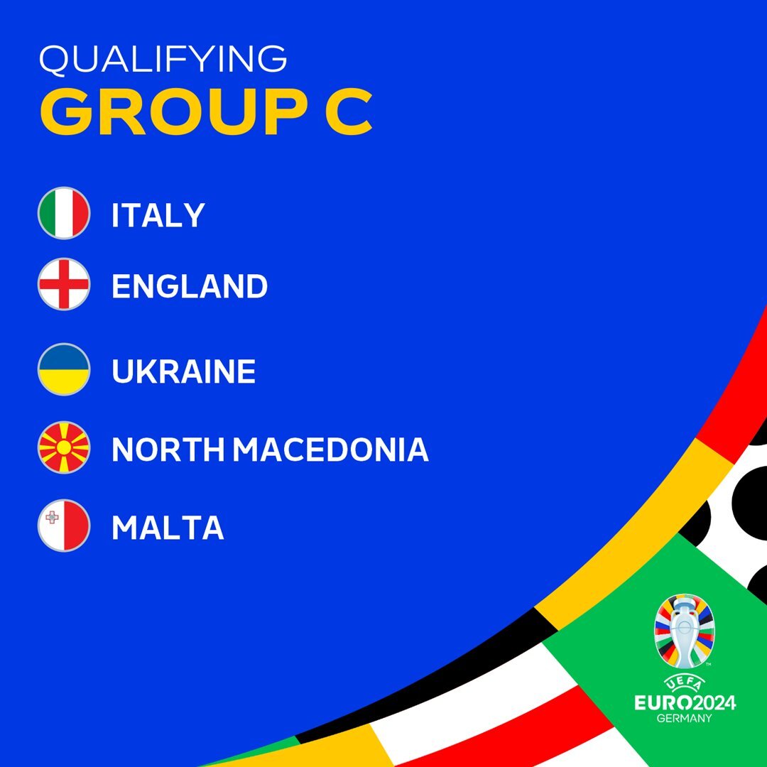 Украина получила соперников в отборе к Евро-2024: с кем встретится сборная