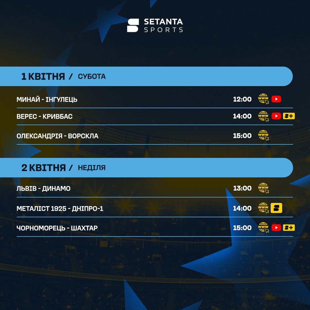 Повернення УПЛ 1-2 квітня: повний розклад матчів дев'ятнадцятого туру