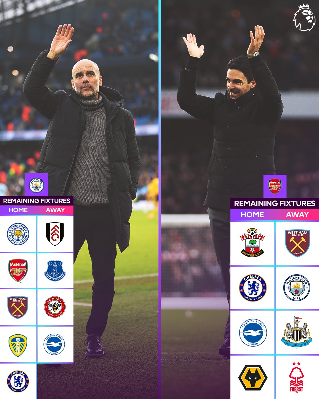 "Арсенал" в драме пропустил из-под Зинченко и закрутил интригу в АПЛ: какой календарь