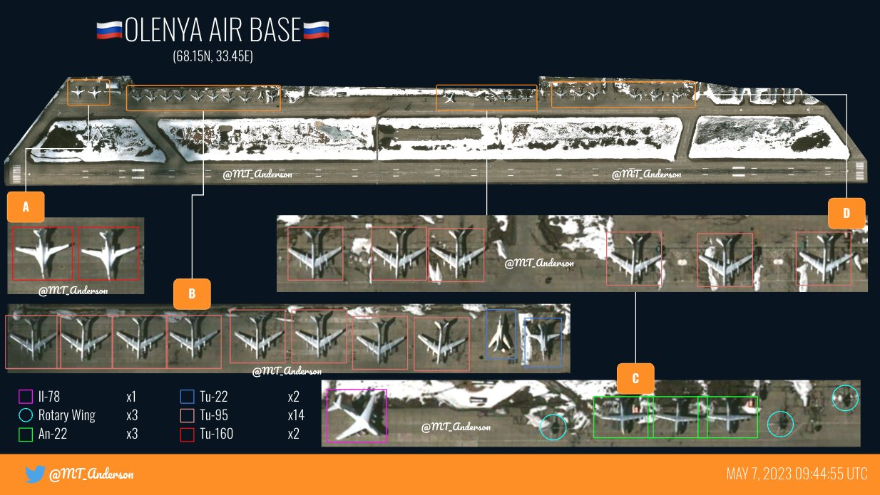 РФ перекинула на кордон із Норвегією та Фінляндією стратегічні бомбардувальники