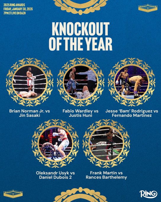 Усик претендує на "Нокаут року" від The Ring: хто суперники