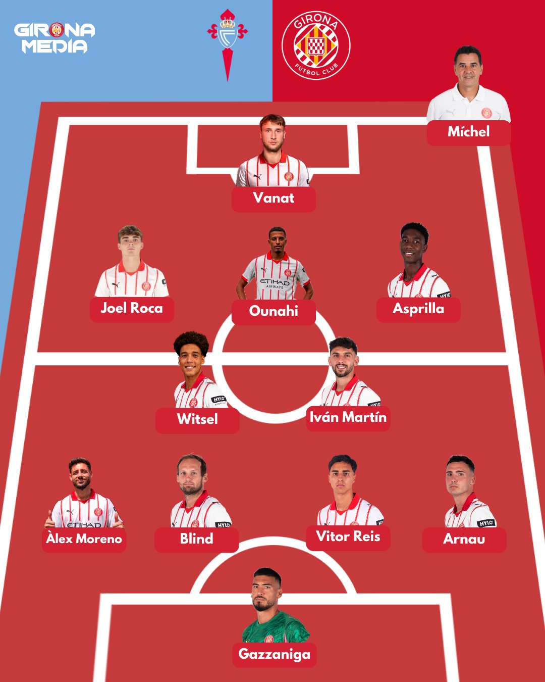 Ванат дебютирует за "Жирону": где и когда смотреть исторический матч сегодня