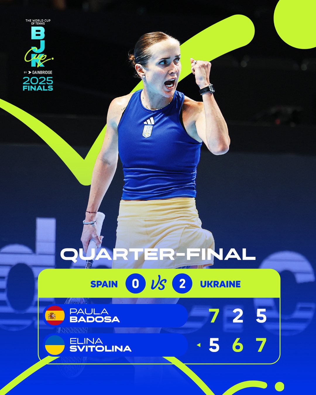 Світоліна принесла Україні півфінал Кубка Біллі Джин Кінг: попереду - битва з чемпіонками