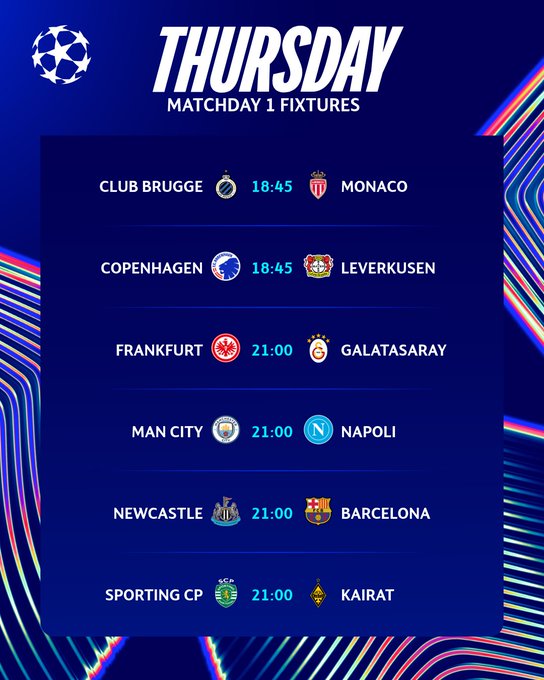 "Барселона", "Ман Сіті" та "Наполі" стартують в Лізі чемпіонів: коли та де дивитися топ-матчі 18 вересня