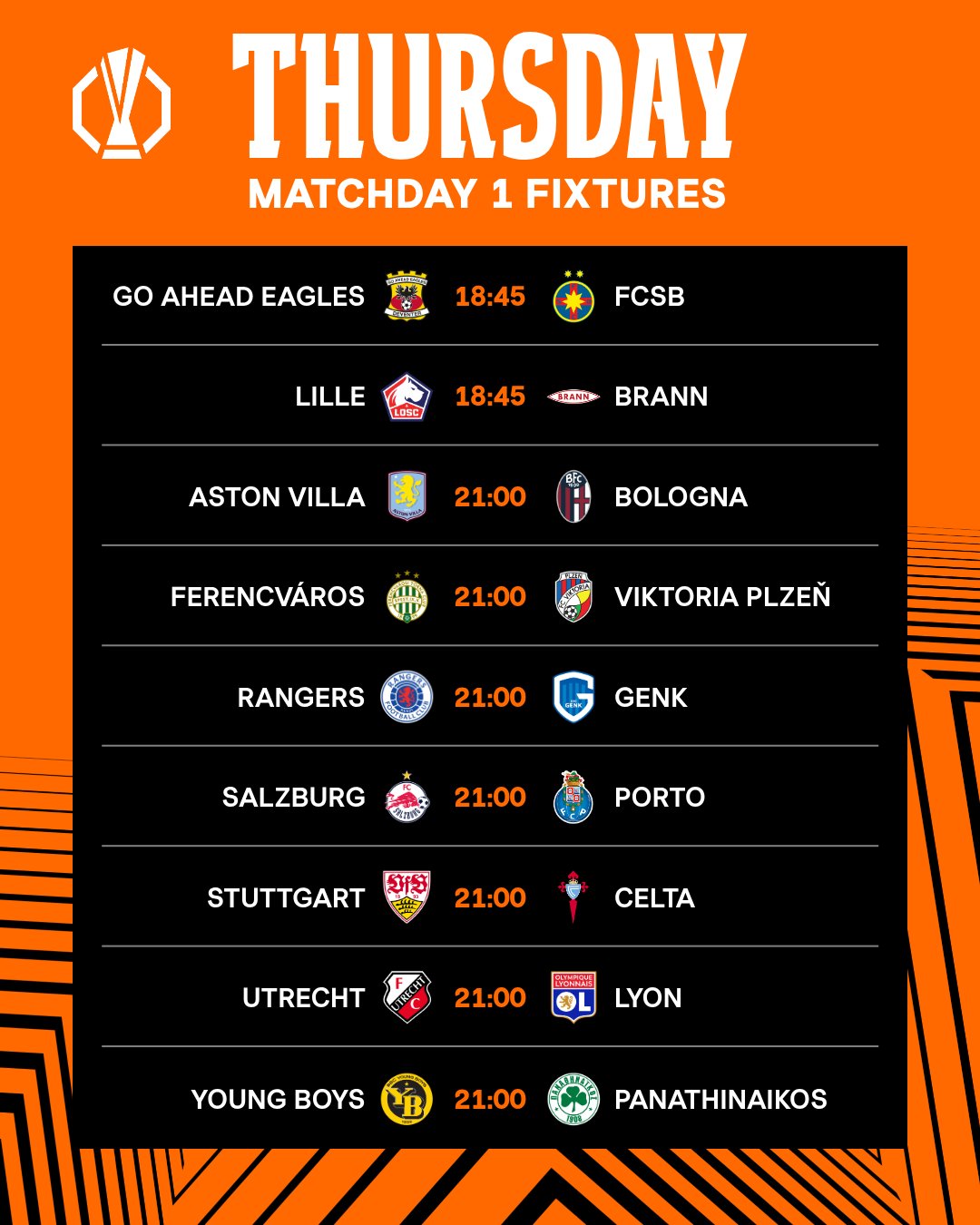 Чи виграють Довбик або Зінченко Лігу Європи: суперкомп'ютер назвав єдиний клуб, який може цьому завадити