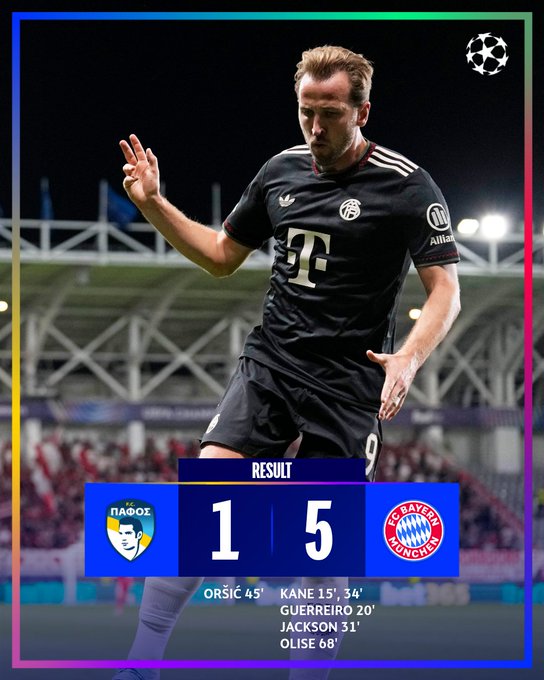 День розгромів у Лізі чемпіонів: усі результати вівторка