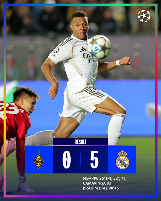 День розгромів у Лізі чемпіонів: усі результати вівторка