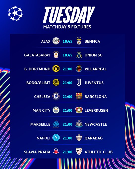 Ліга чемпіонів повертається: розклад усіх матчів вівторка і коли грають українці