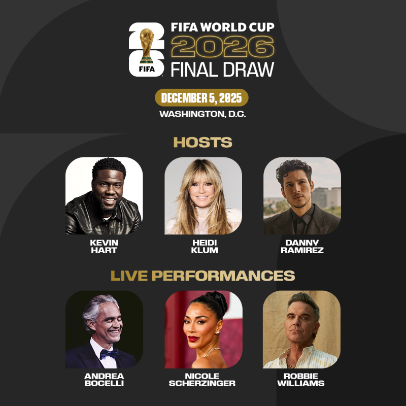 Грецкі, О'Ніл та інші зірки проведуть жеребкування фіналу ЧС-2026: кого виберуть у суперники Україні