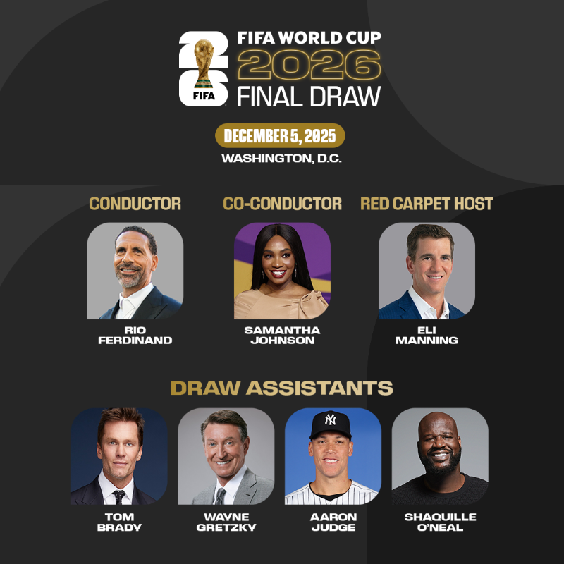 Грецкі, О'Ніл та інші зірки проведуть жеребкування фіналу ЧС-2026: кого виберуть у суперники Україні