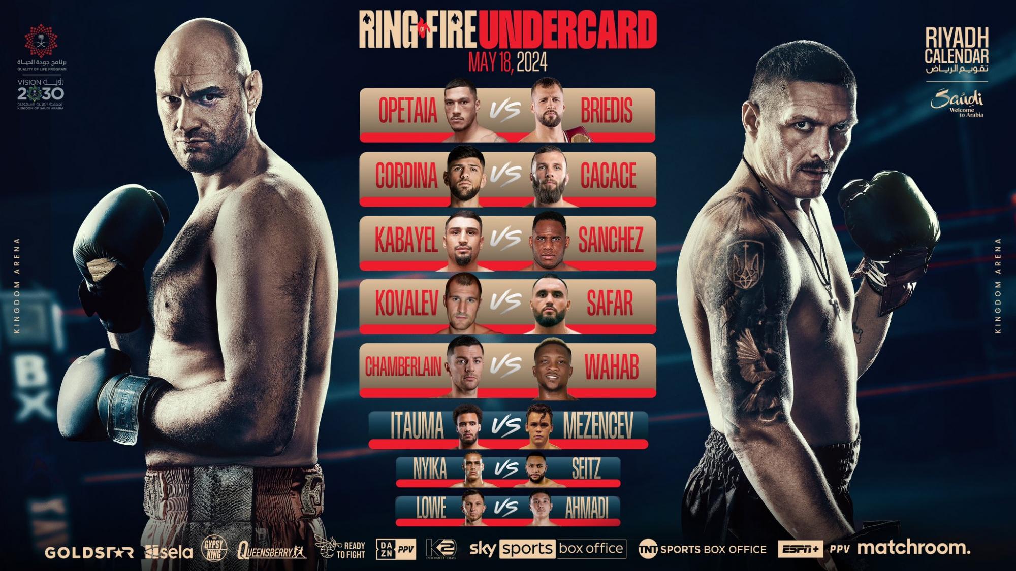 Усик – Фьюри. Что нужно знать о битве чемпионов в хевивейте