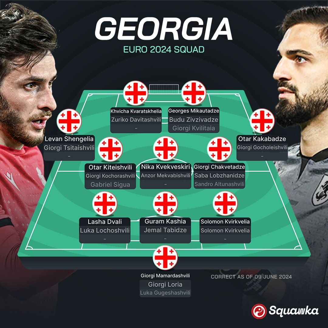 Євро-2024: Туреччина, Грузія, Португалія і Чехія – прев'ю групи F турніру