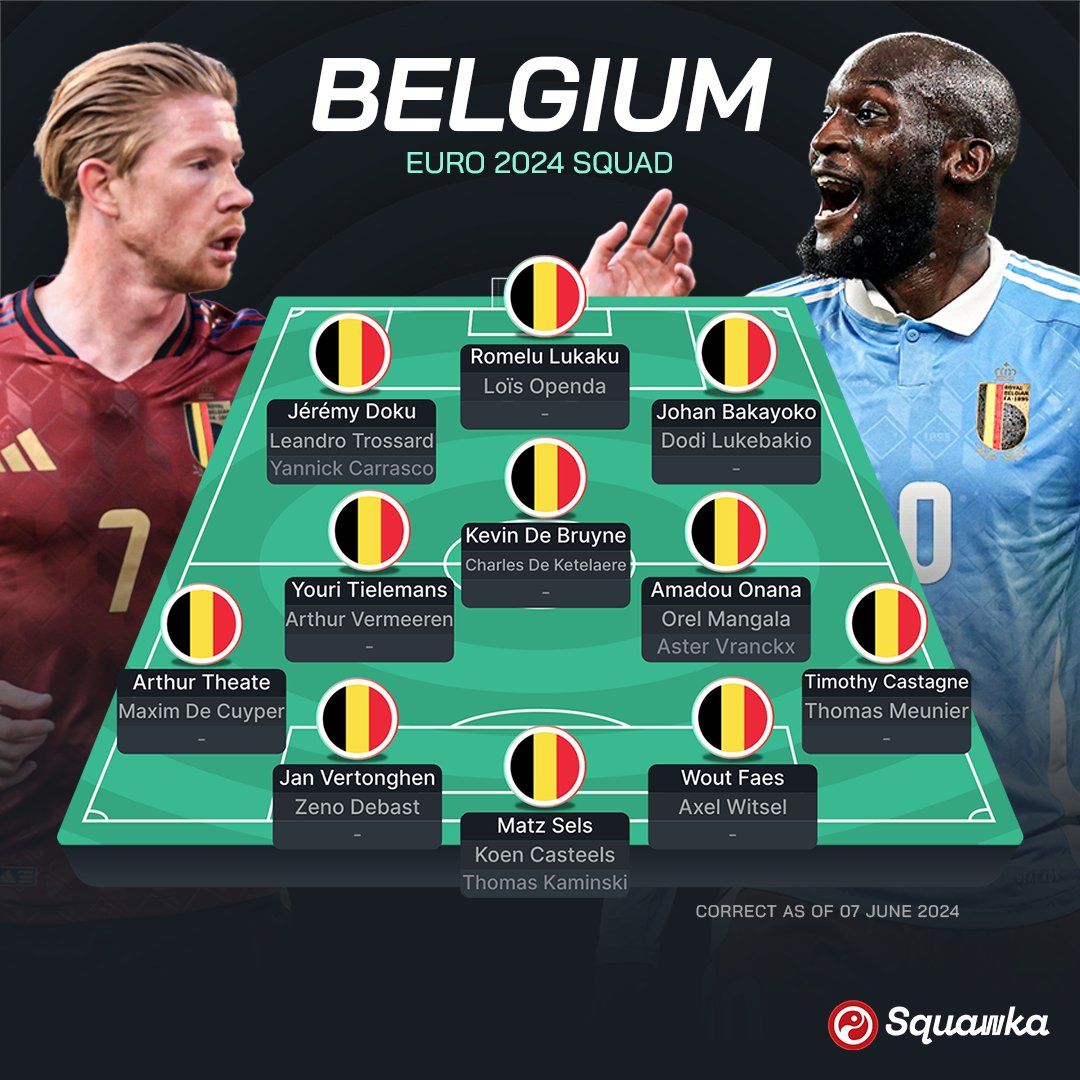 Євро-2024: Бельгія, Словаччина, Румунія і Україна – прев'ю групи E турніру