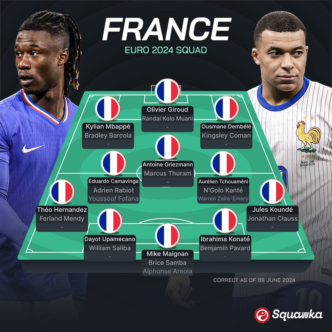 Євро-2024: Польща, Нідерланди, Австрія і Франція – прев'ю групи D турніру