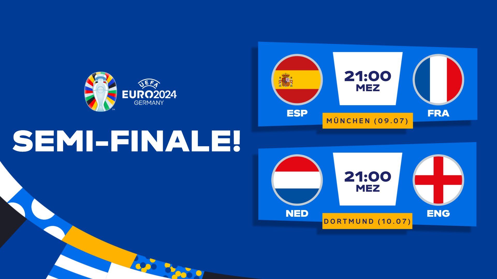 Євро-2024: визначилися всі учасники півфіналу турніру