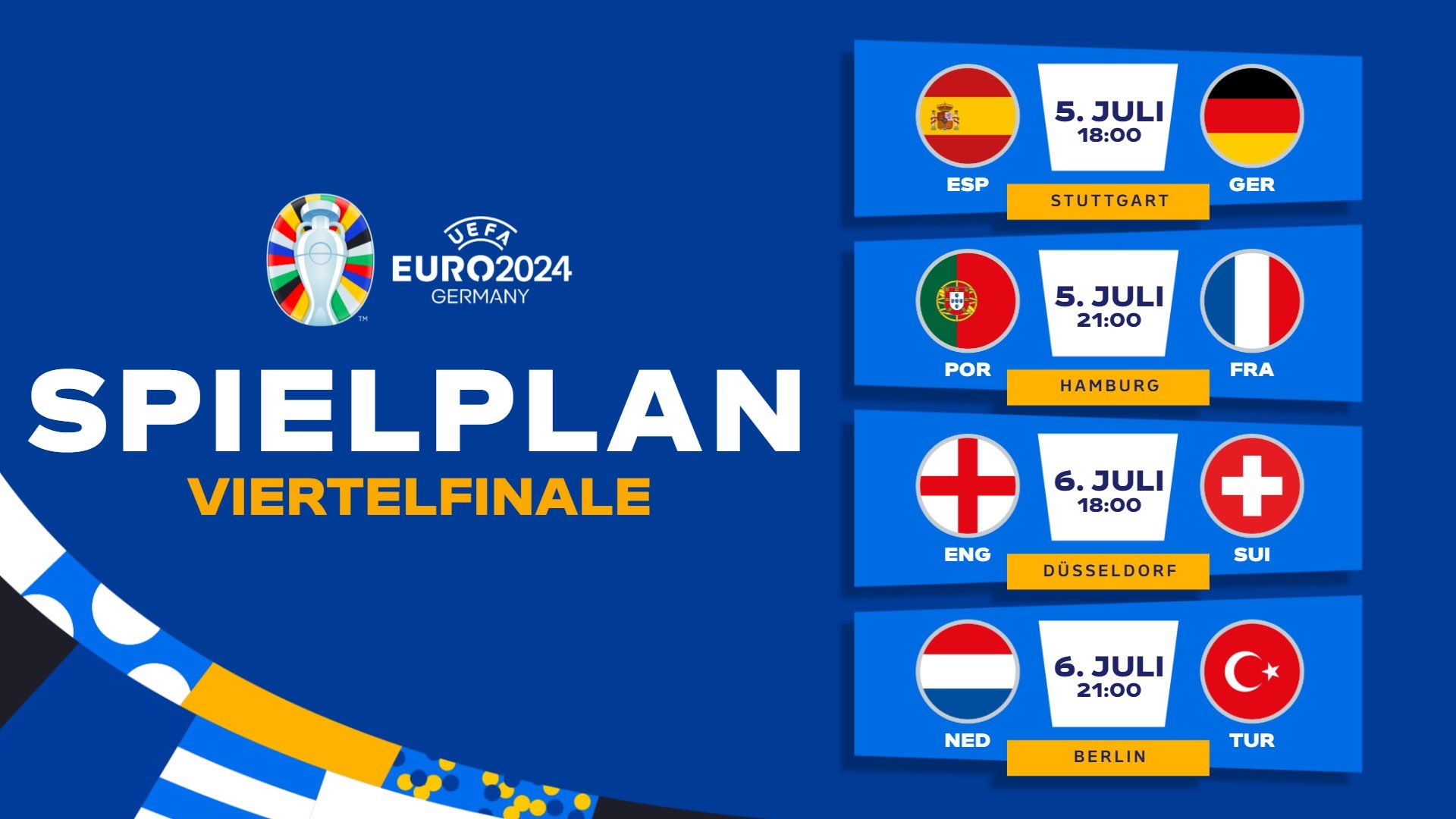 Євро-2024: визначилися всі учасники 1/4 фіналу турніру