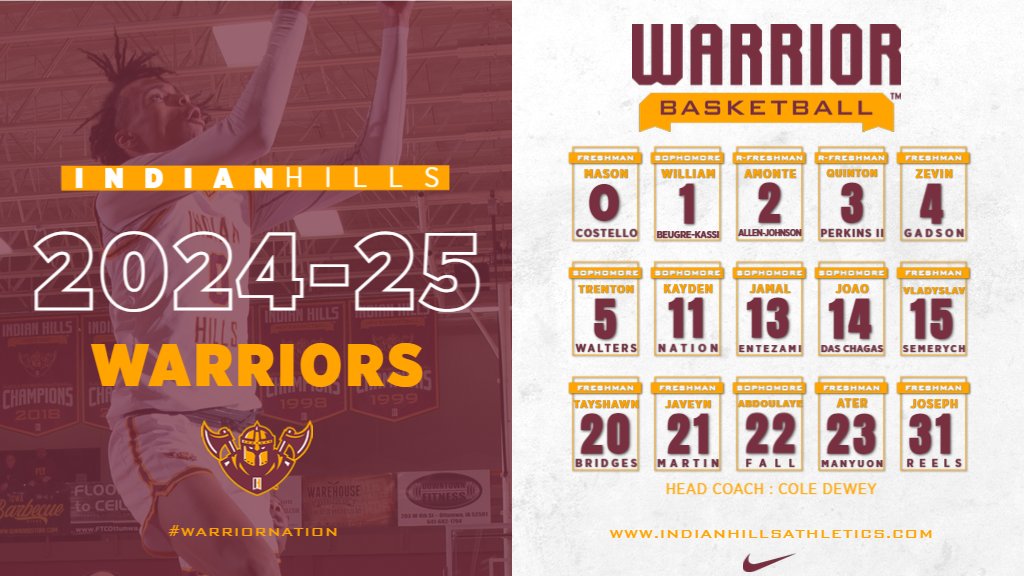 Баскетболист молодежной сборной Украины присоединился к команде-рекордсмену из США