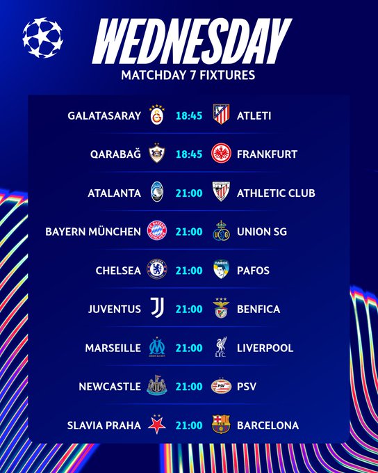 Трубін і Судаков проти "Ювентуса" та інші: повний розклад матчів Ліги чемпіонів і де дивитися