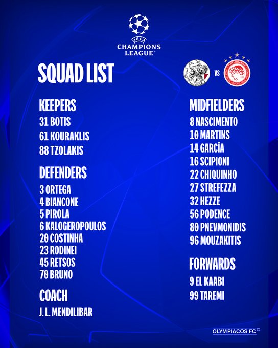 Яремчук не потрапив до заявки "Олімпіакоса" на вирішальний матч ЛЧ: у чому причина