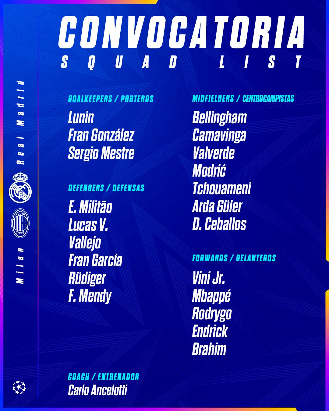 Лунин лишился конкурента на легендарное противостояние Лиги чемпионов