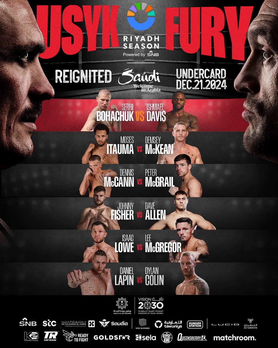 Усик – Ф'юрі 2: новий андеркард без двох українців та з іншим суперником