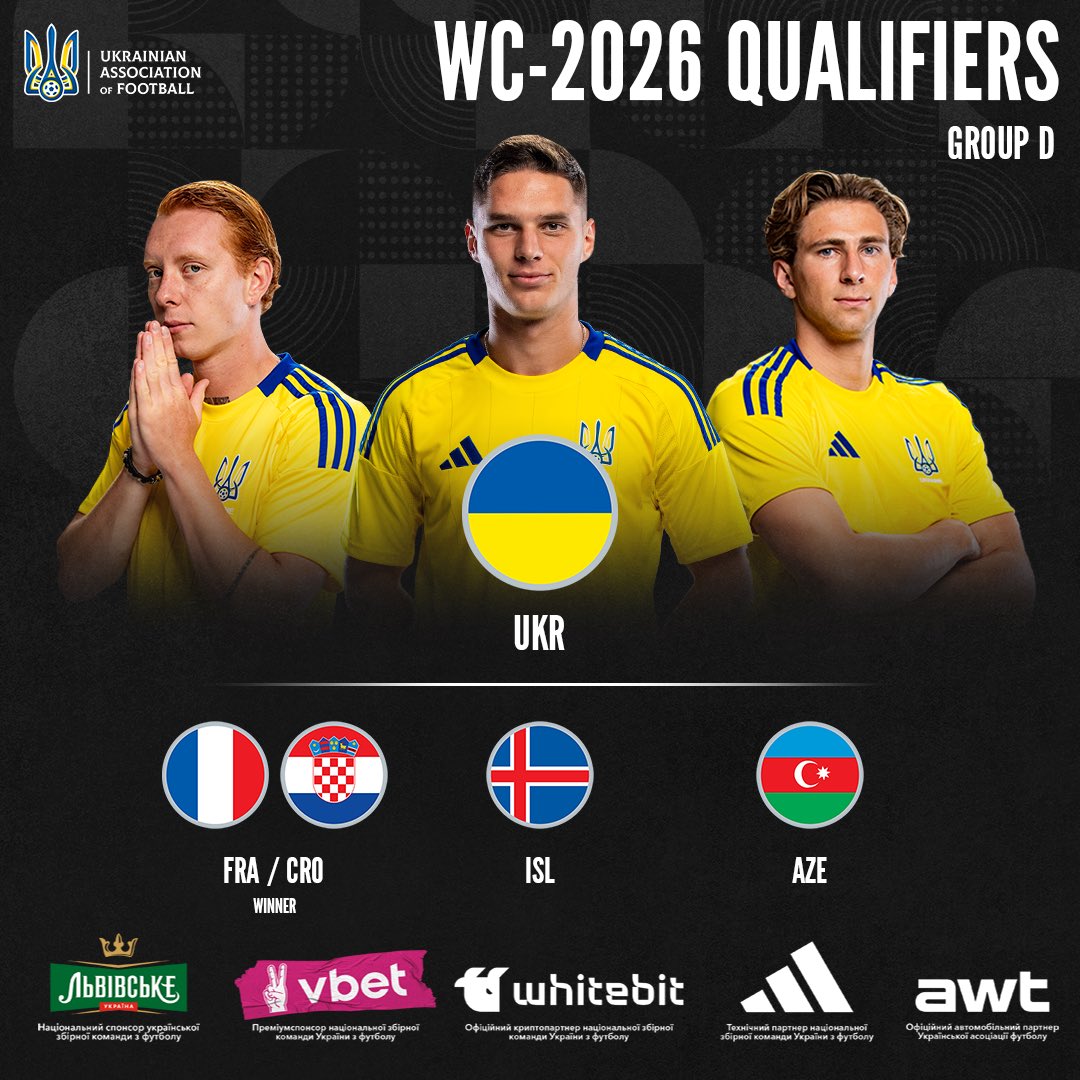 Хто перший суперник: збірна України отримала розклад матчів у відборі до чемпіонату світу-2026