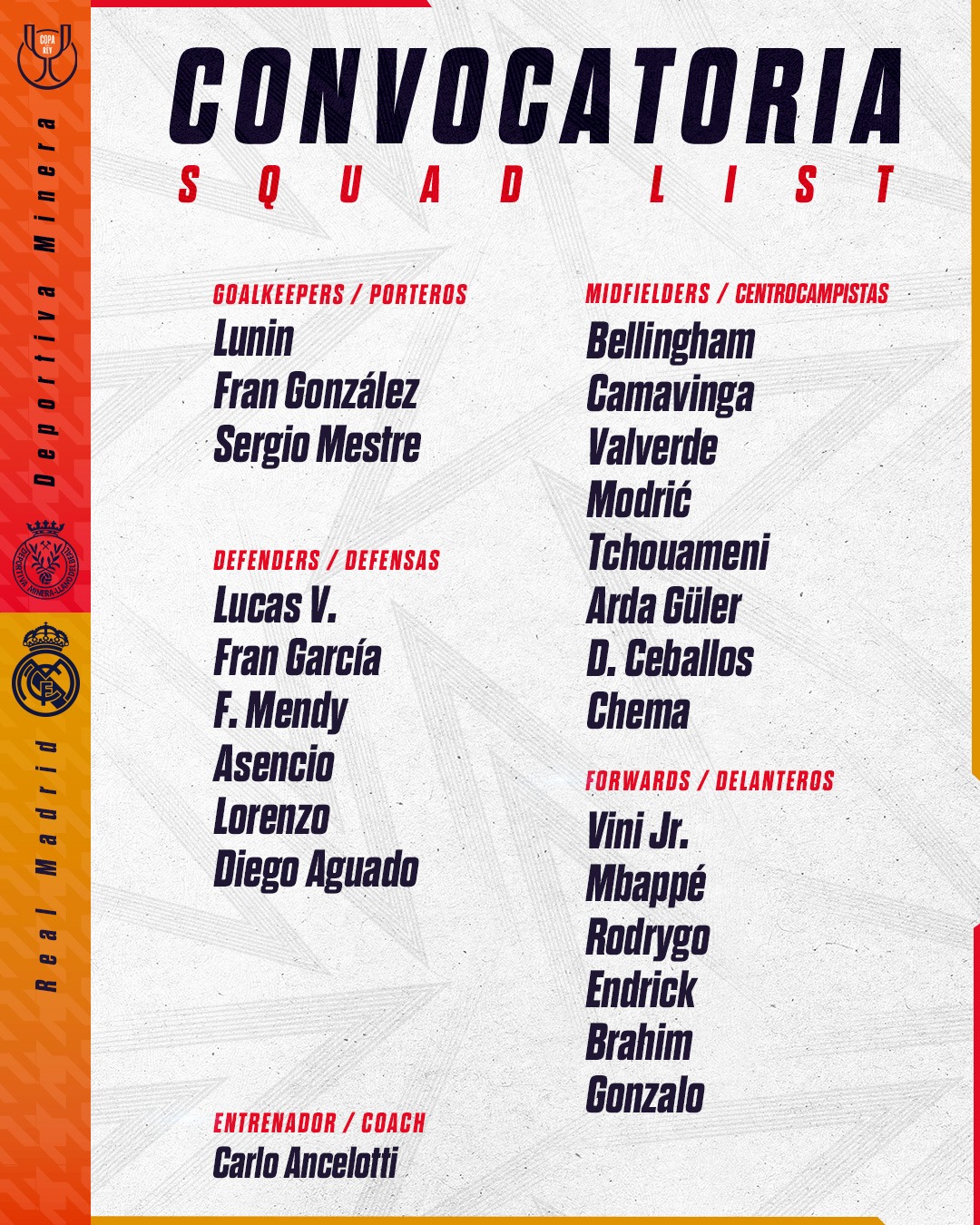 Лунин сыграет обещанный матч за "Реал": Анчелотти держит слово