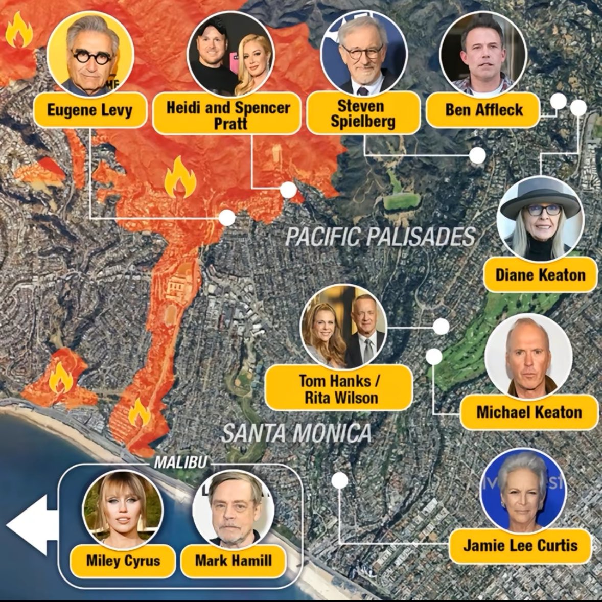 Пожежа в Лос-Анджелесі: горять будинки голлівудських зірок, вони в паніці