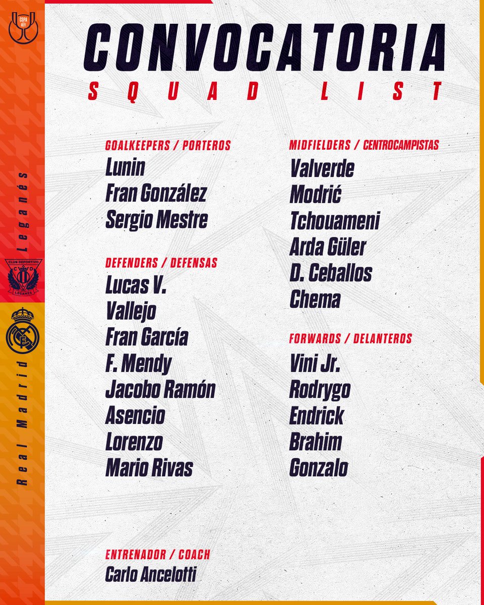 Лунін вийде в основі "Реала" проти колишнього клубу