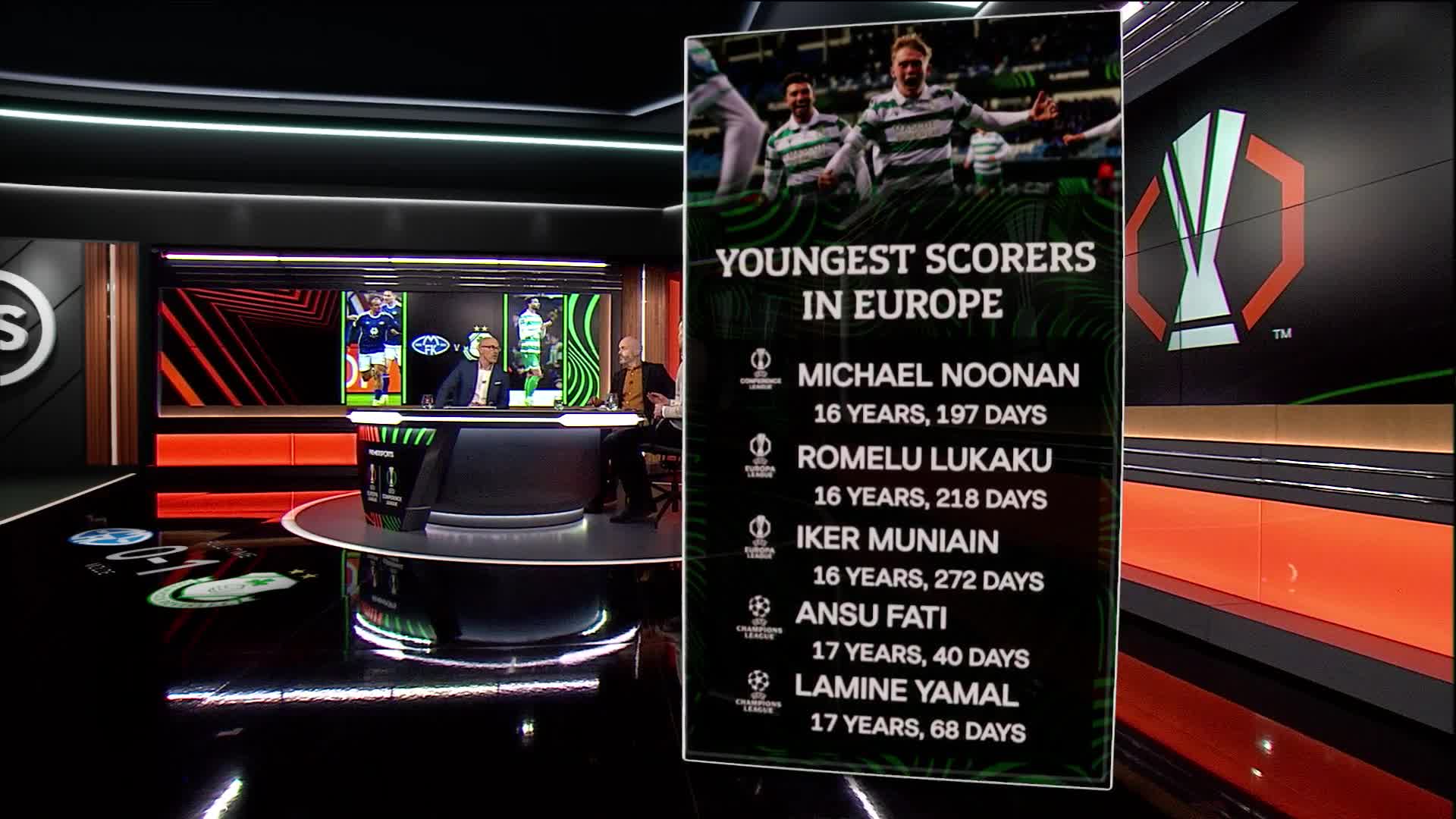 Юний ірландець переписав історію єврокубків: що сталося у Лізі конференцій (відео)