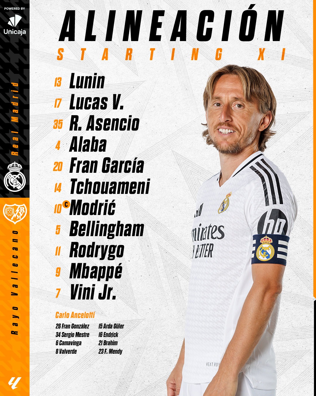 Лунин выйдет в старте "Реала" на матч Ла Лиги: у Куртуа снова проблемы