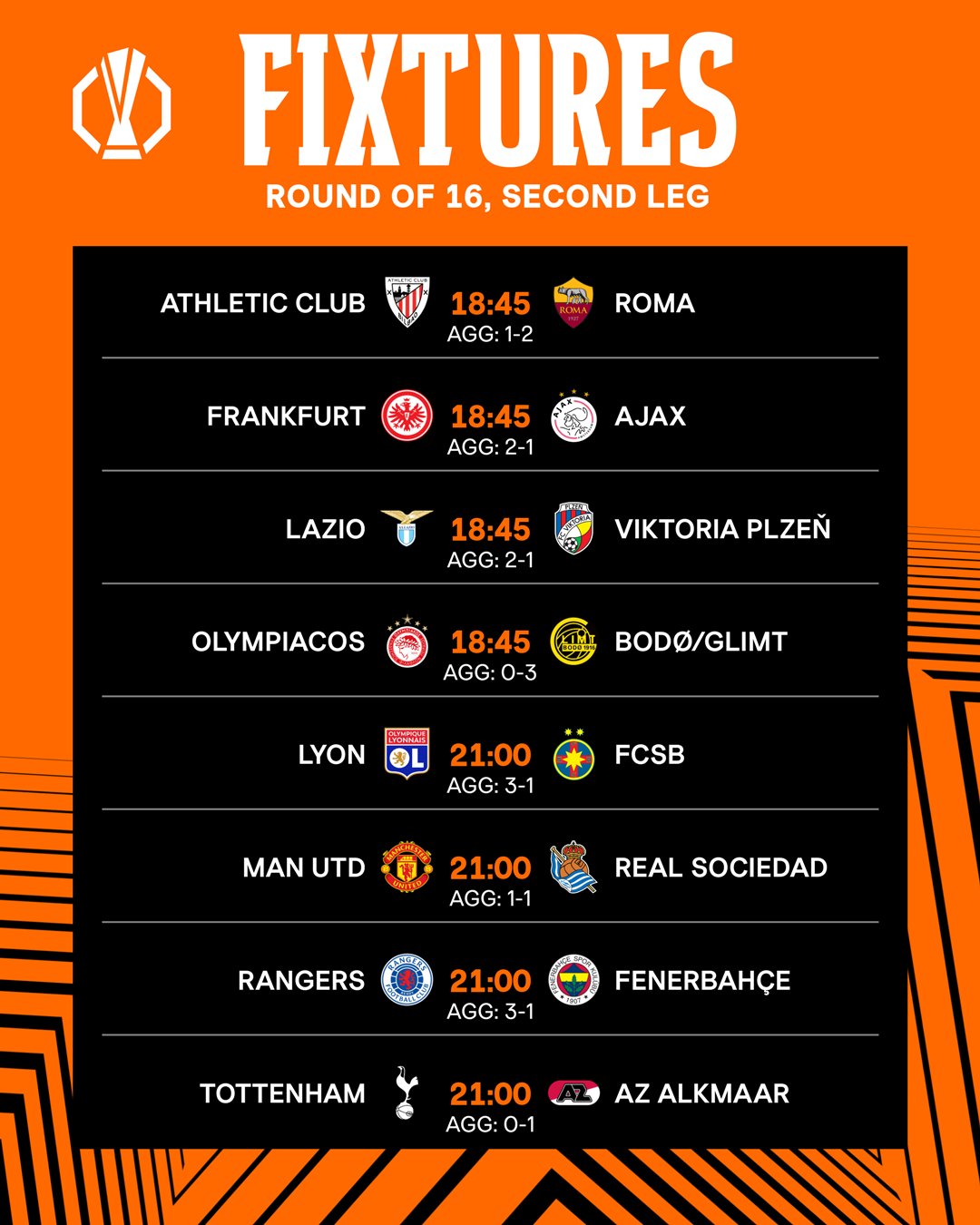 Довбик повертається в Іспанію, Яремчук сподівається на диво: розклад ігрового дня в Лізі Європи