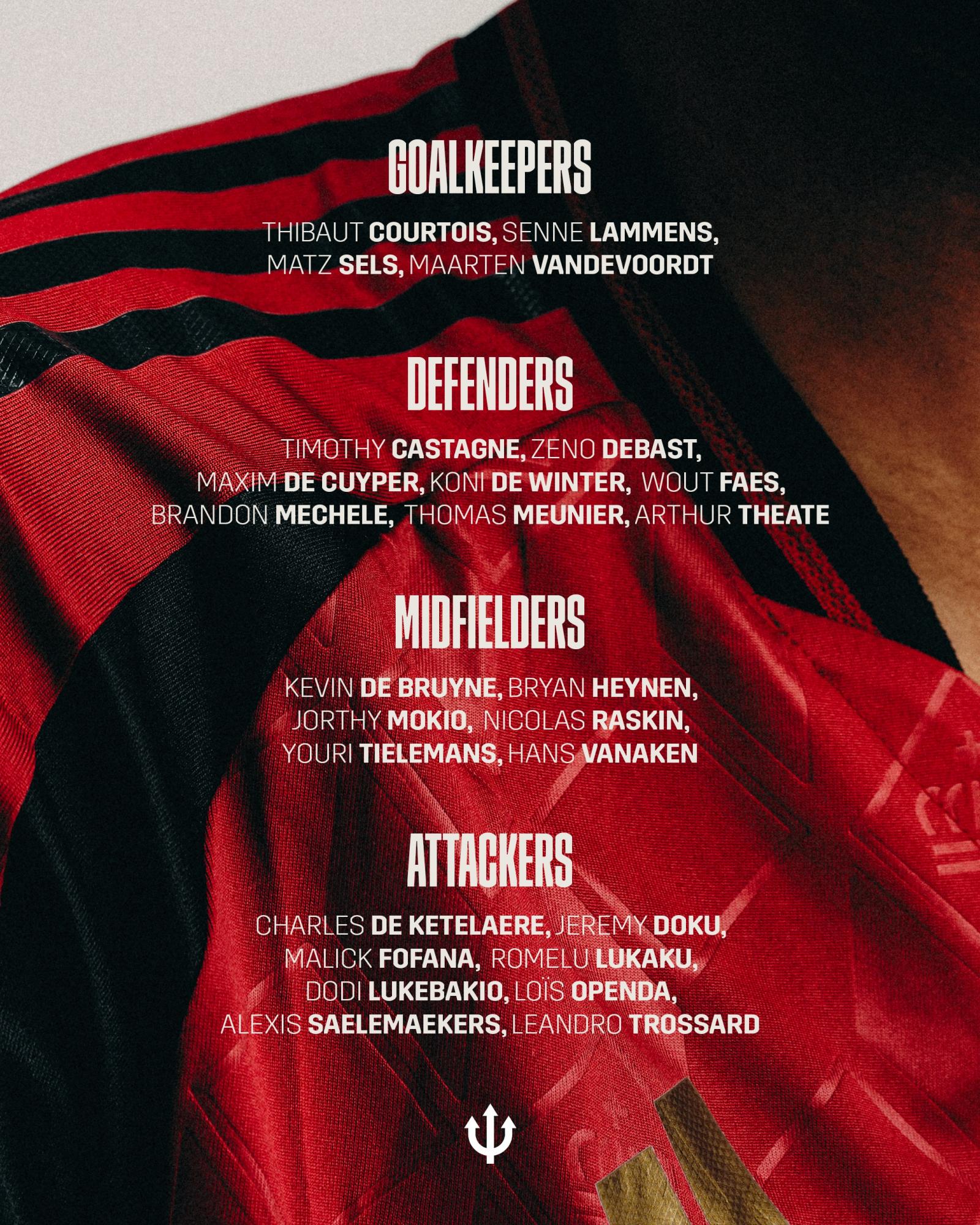 Не всі раді Куртуа: збірна Бельгії перед матчами з Україною на межі чергового скандалу