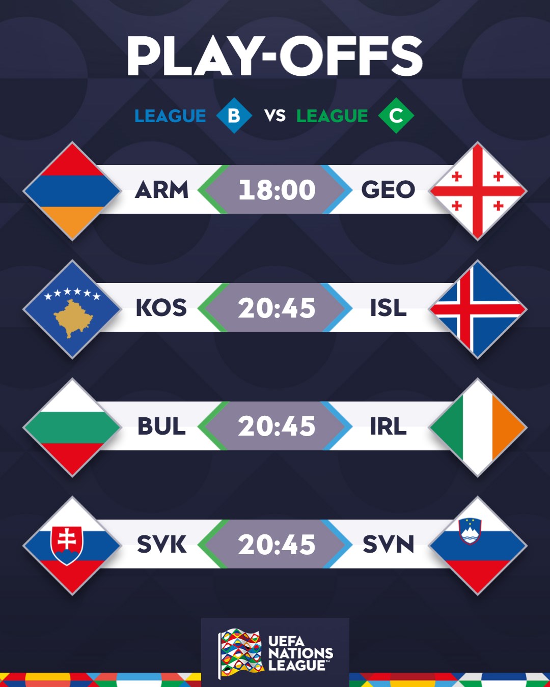 Не тільки Україна і Бельгія. Хто і за що грає в Лізі націй: повний розклад 20 березня