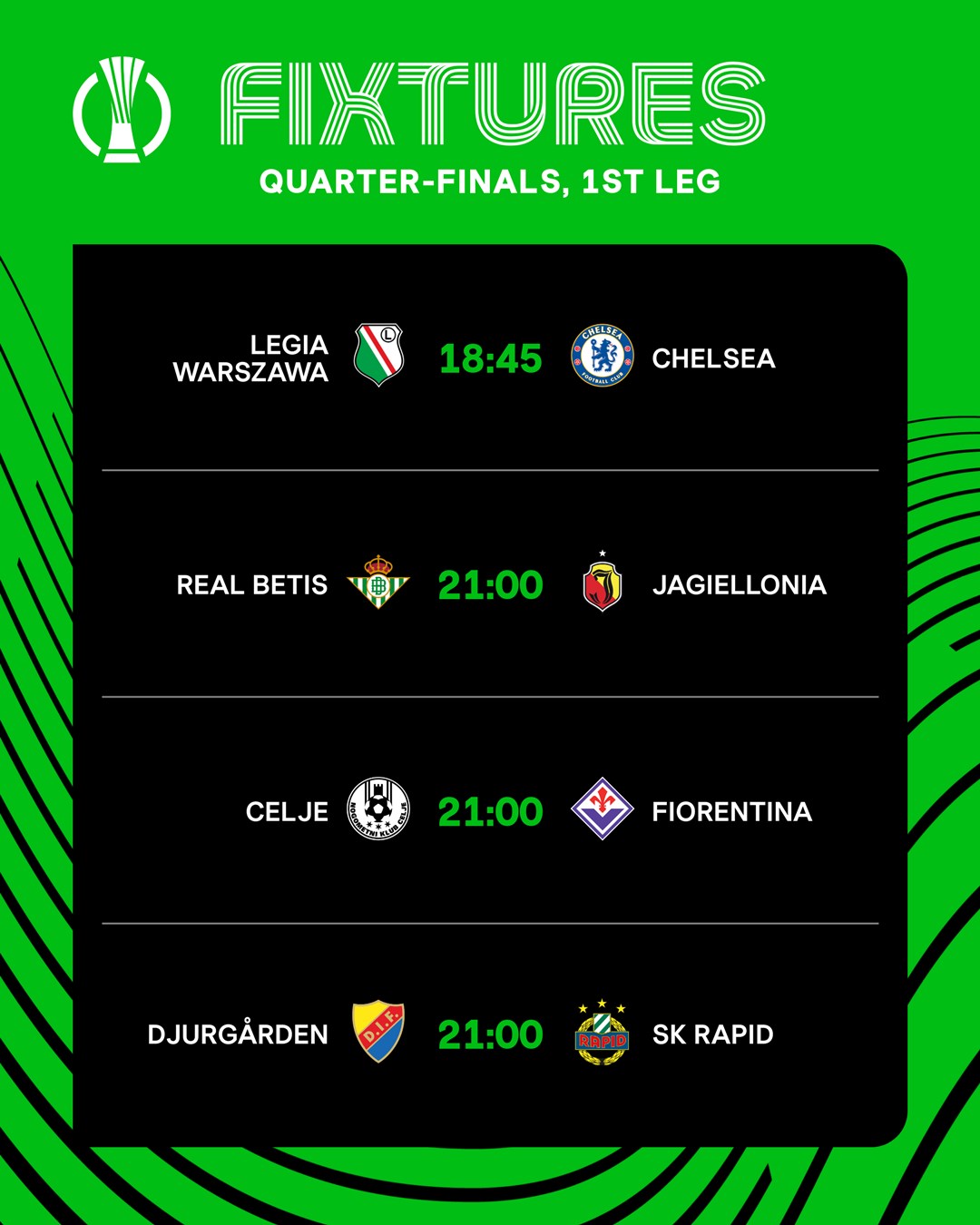 МЮ, "Челсі" та інші гранди: повний розклад матчів четверга в Лізі Європи та Лізі конференцій