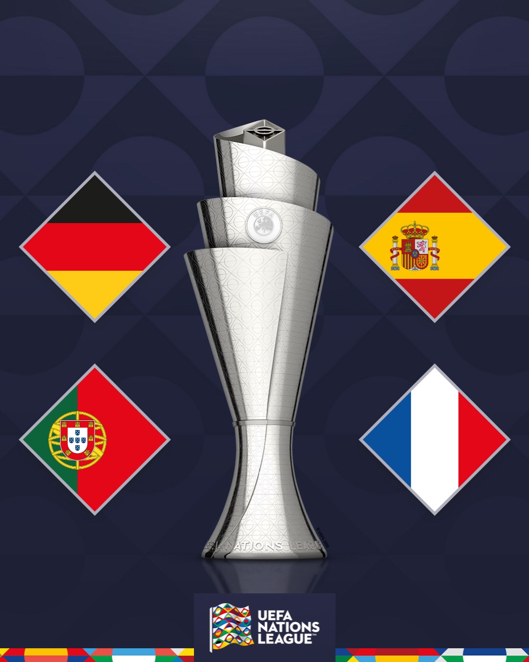 Відомі фіналісти Ліги націй: хто і коли розіграє трофей