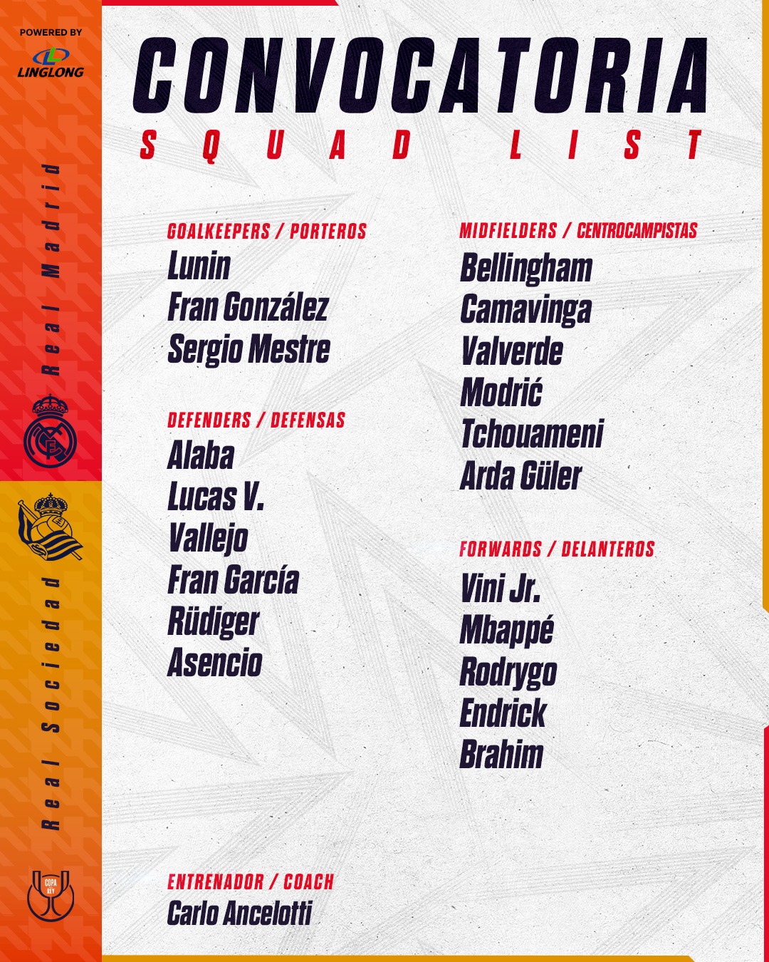 "Чи зіграє Лунін у фіналі Кубка?": Анчелотті детально роз'яснив ситуацію