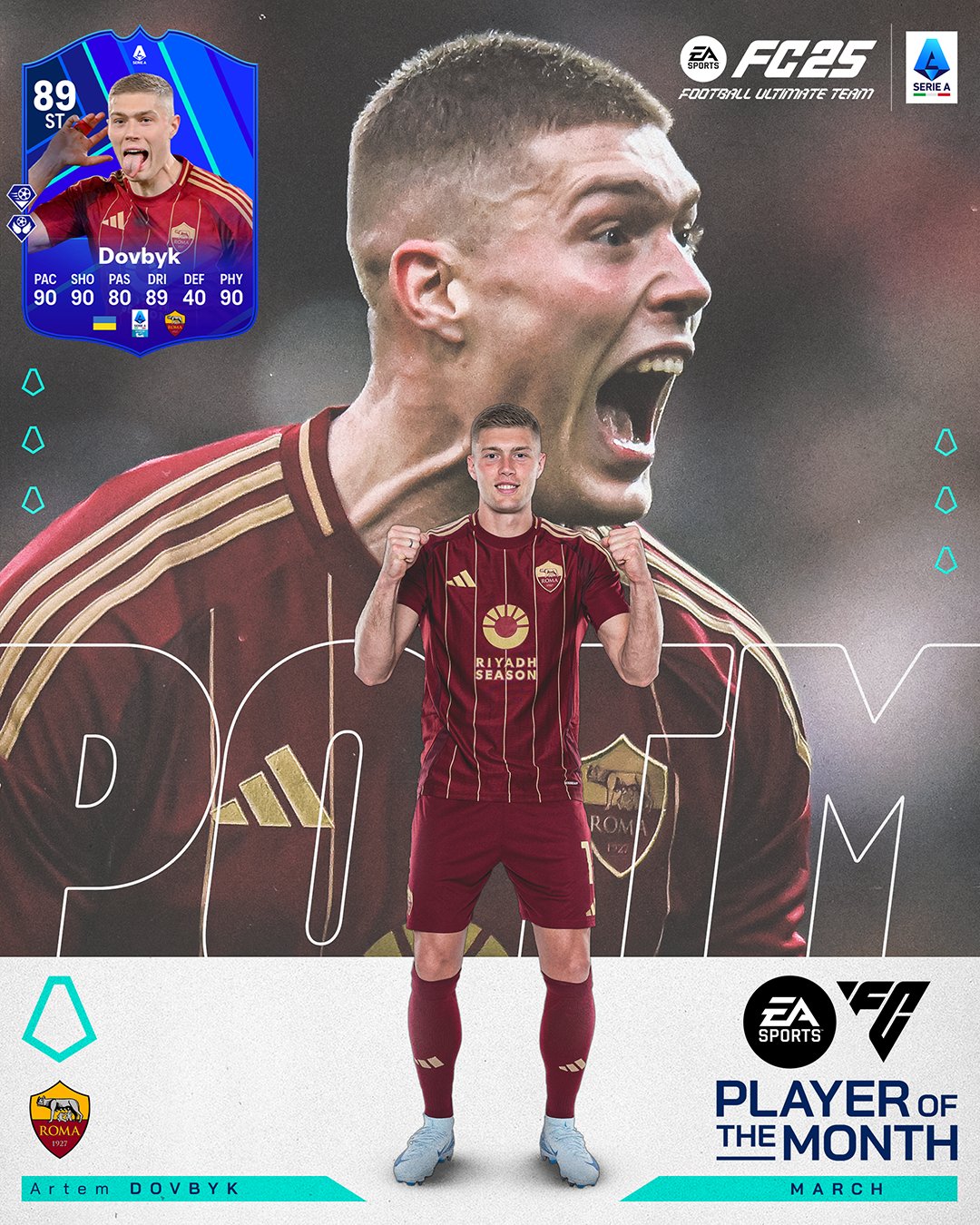 Офіційно: Довбик – найкращий у Серії А в березні