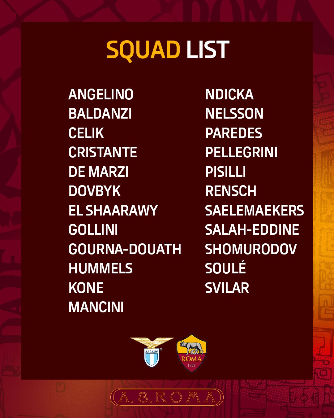 Українці в Серії А: Маліновський знову поза грою, Довбик – головна надія "Роми" в битві з лютим ворогом