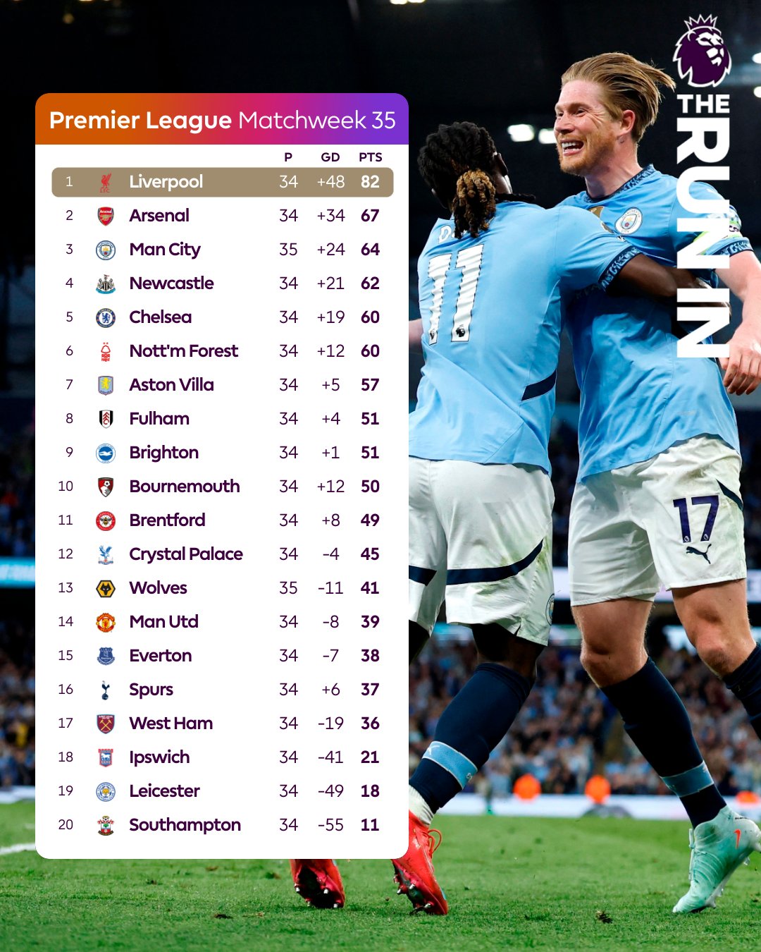 Забарный против Зинченко и другие украинцы в АПЛ: расписание матчей уикенда