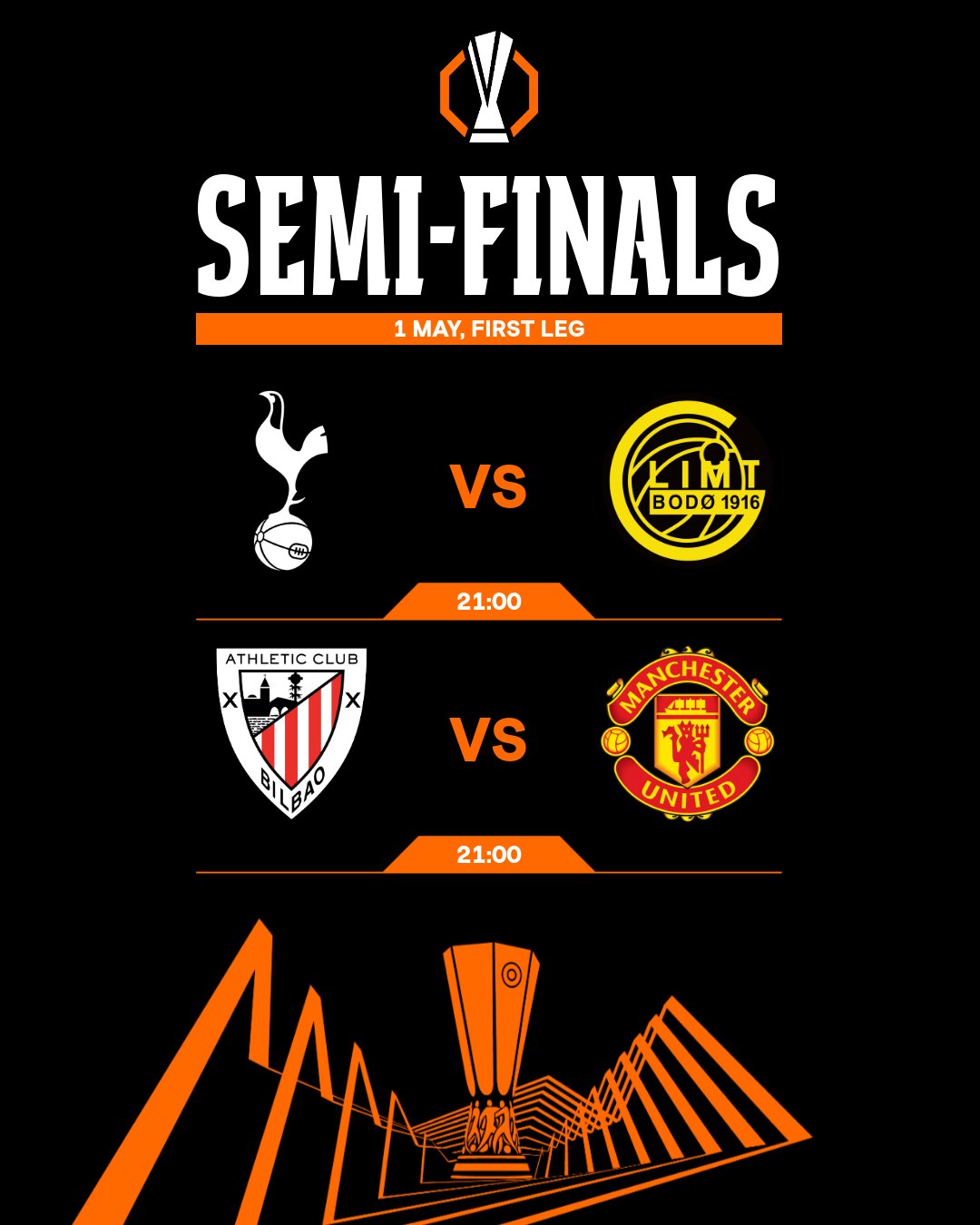 Англійські гранди проти скандинавських сенсацій: сьогодні півфінали Ліги Європи та Ліги конференцій