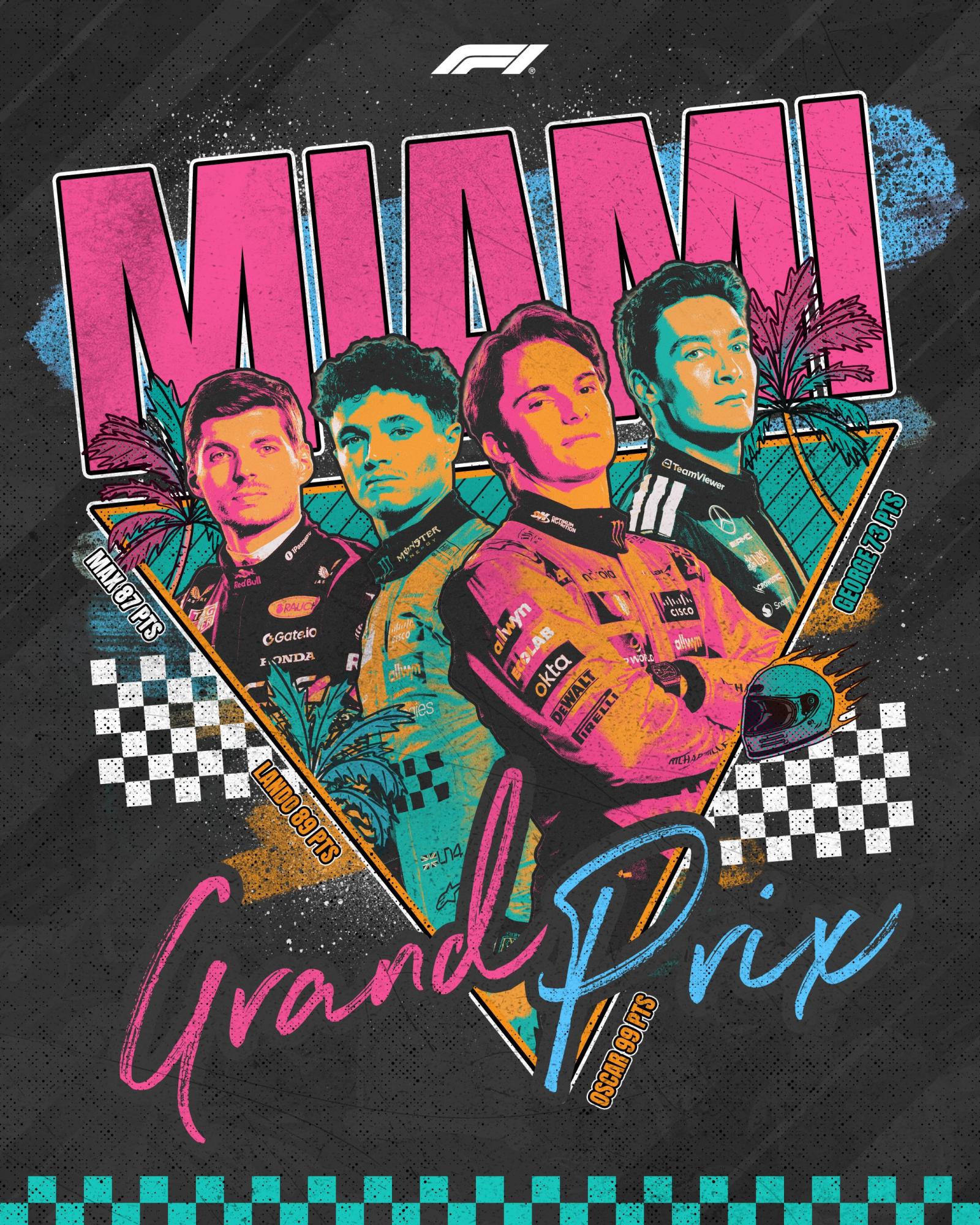 Формула-1: розклад, прогноз і головні інтриги Гран-прі Маямі