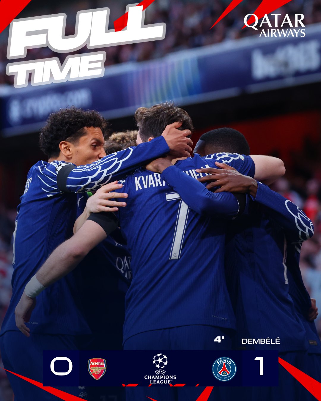 ПСЖ вперше в історії переміг "Арсенал" і зробив крок у фінал Ліги чемпіонів
