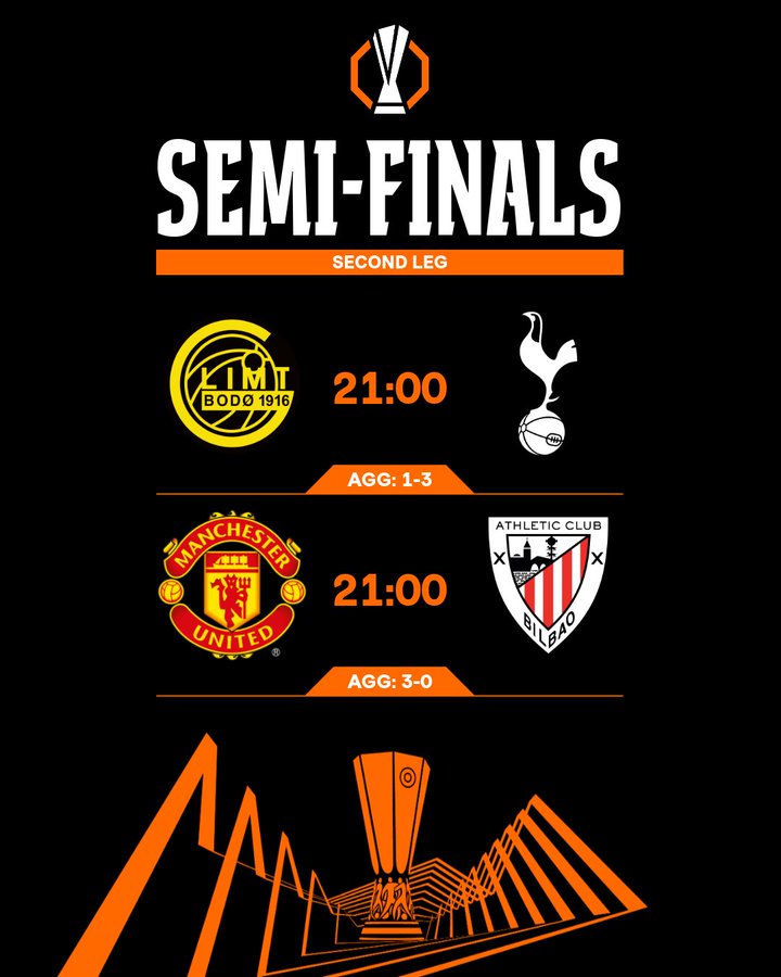 Англійські претензії на Лігу Європи та третій шанс невдах у Лізі конференцій: прогноз та де дивитися півфінальні битви