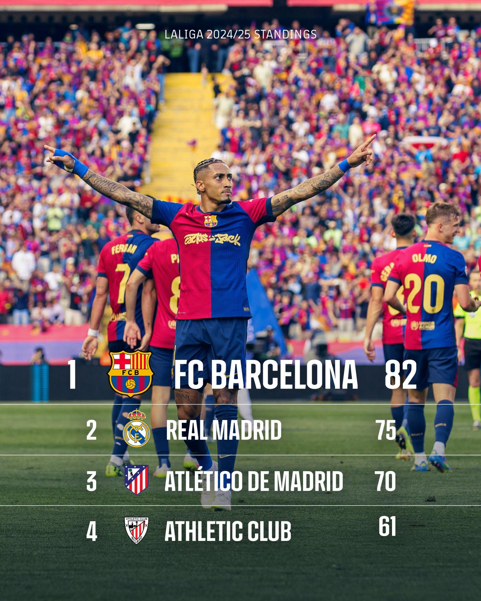 "Барселона" в божевільному Ель Класіко принизила "Реал" та майже гарантувала собі чемпіонство