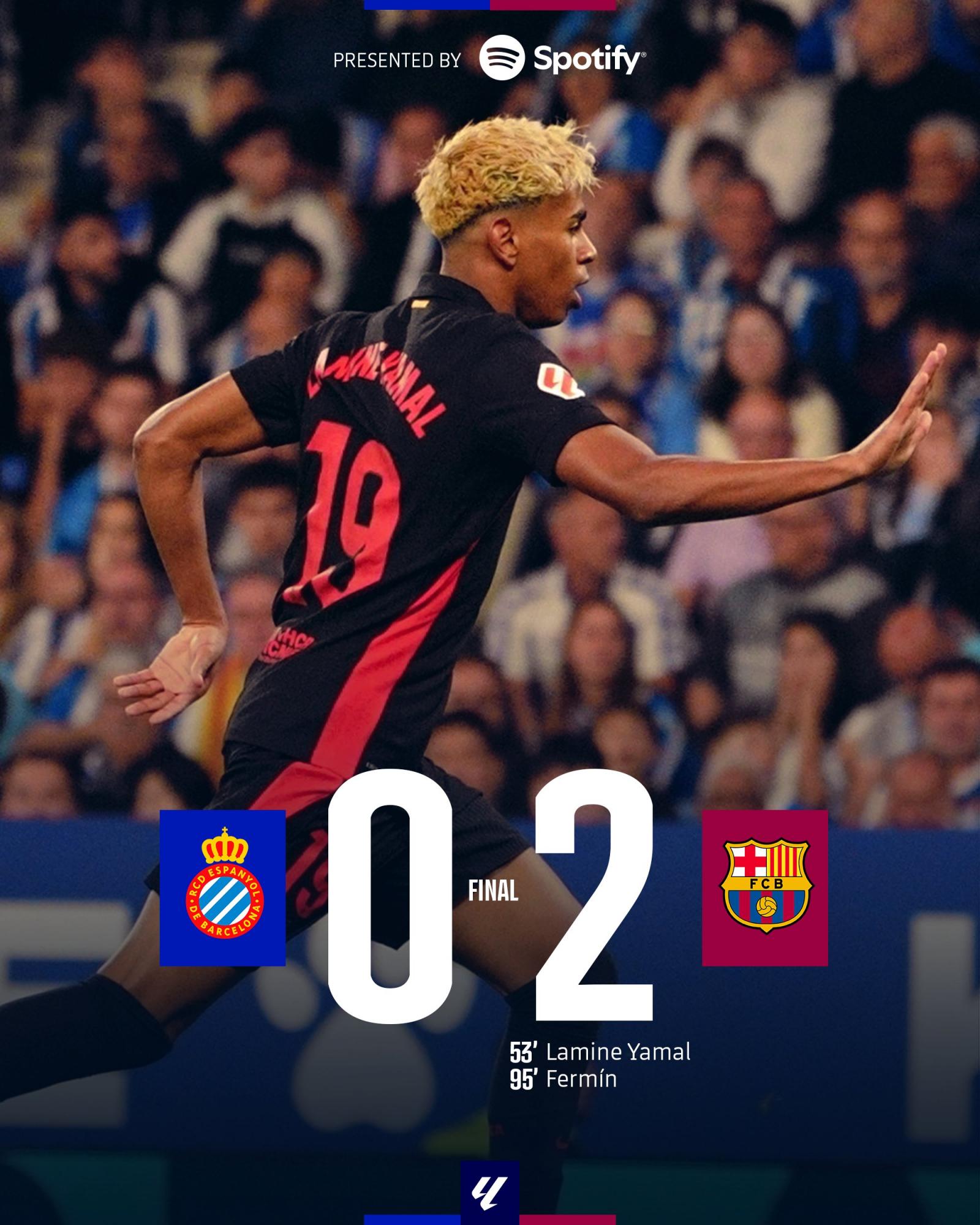 "Барселона" – чемпіон Іспанії: як святкували Рафінья, Ямаль та інші