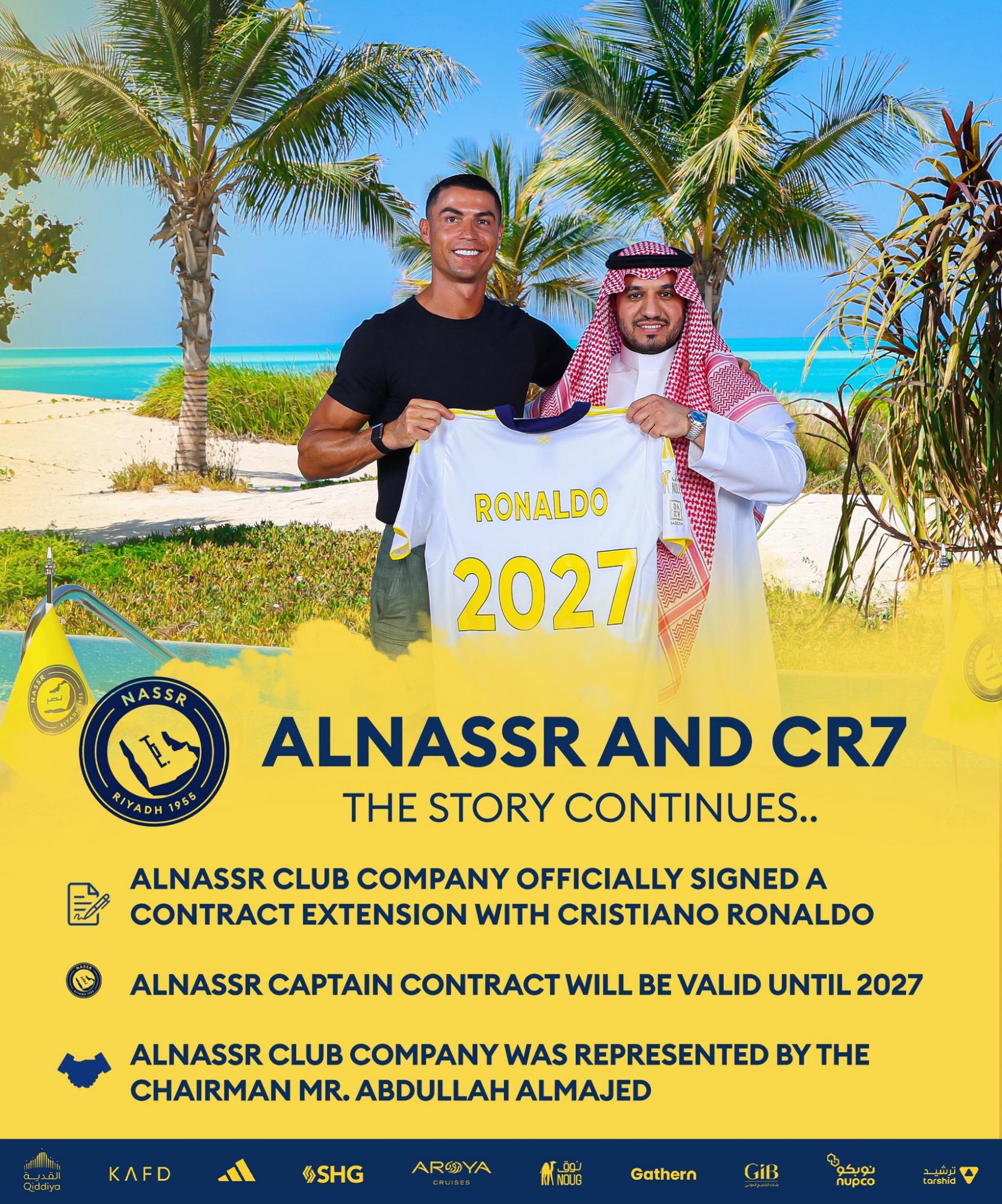 Роналду офіційно обрав клуб, де планує забити 1000-й гол