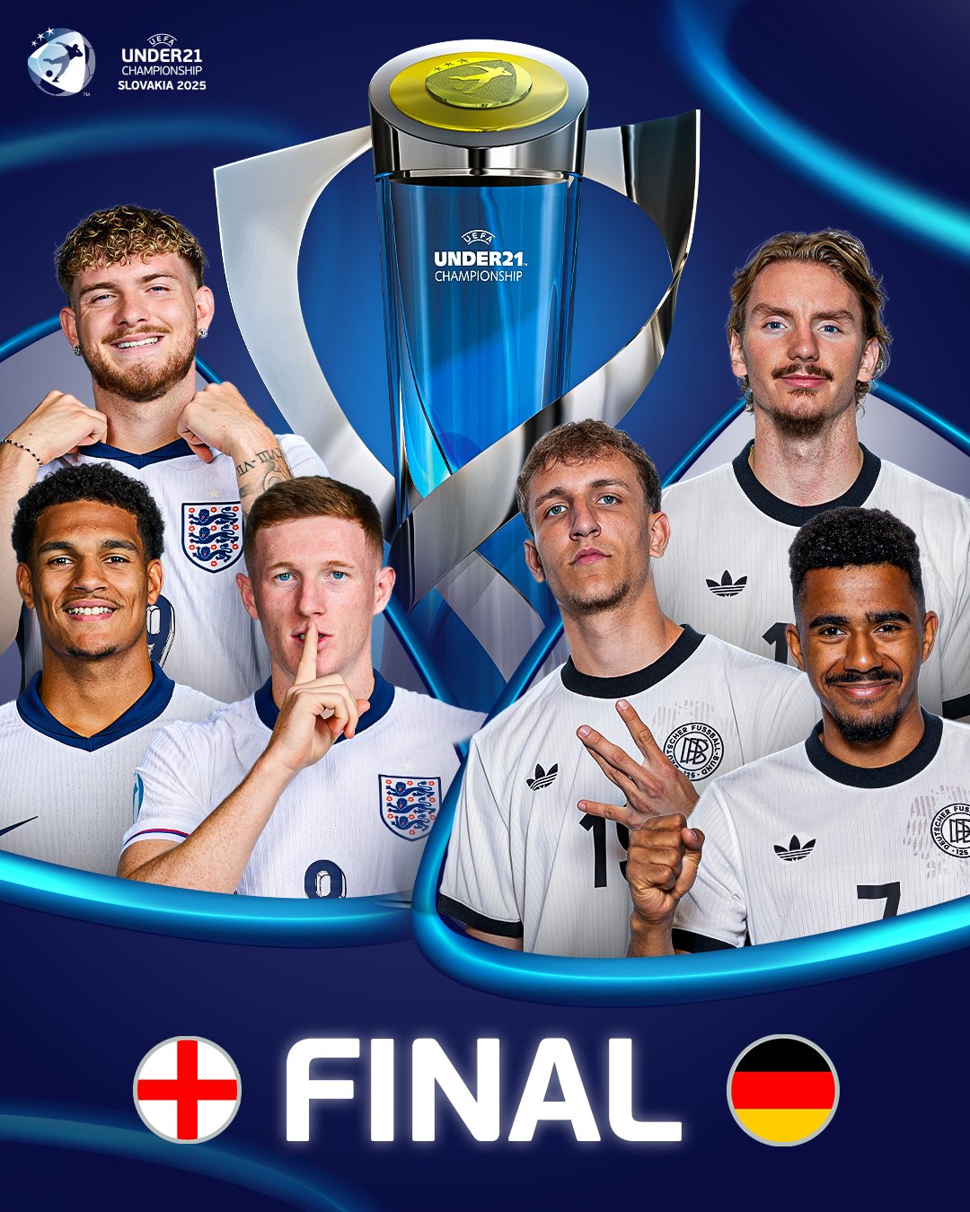 Англия - Германия в финале молодежного Евро-2025: прогнозы и где смотреть
