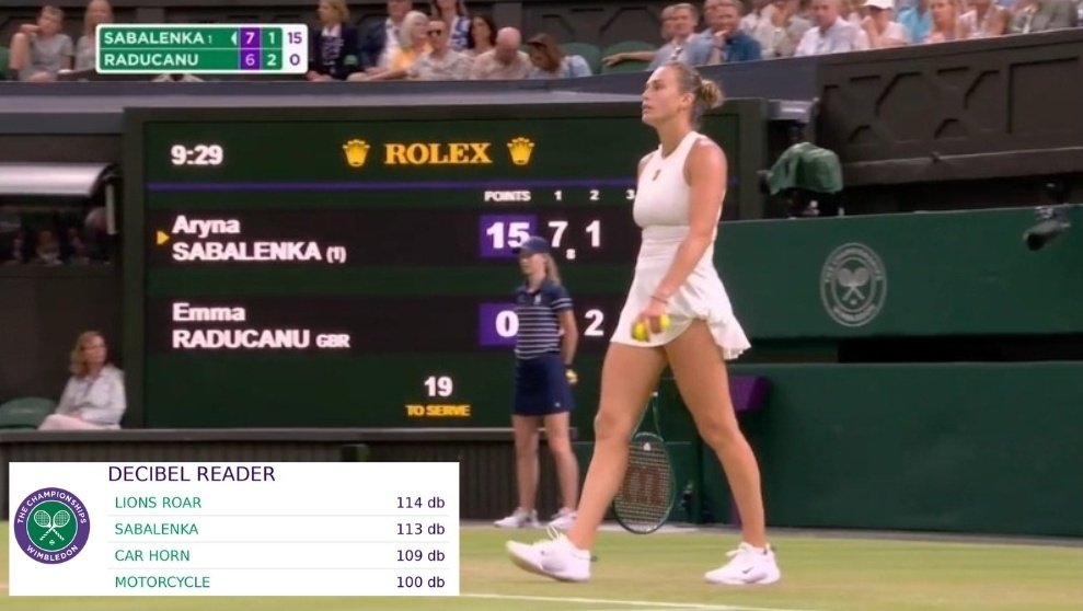 Реве гучніше за мотоцикл: на "Вімблдоні" виміряли "звуковий терор" Соболенко