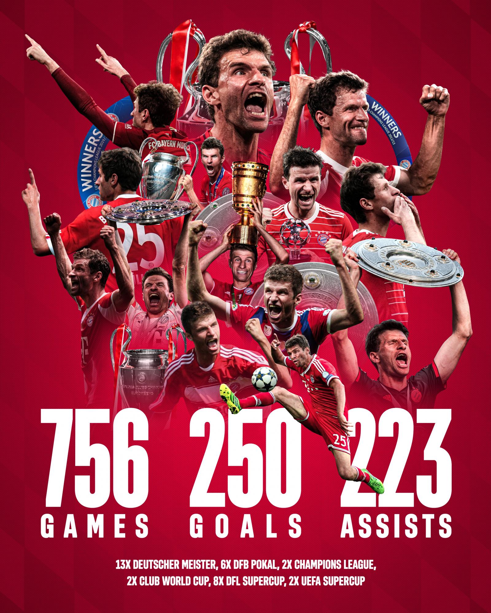 Мюллер йде з "Баварії" та може стати партнером Мессі в МЛС